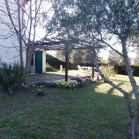 La Campagna Al Mare *