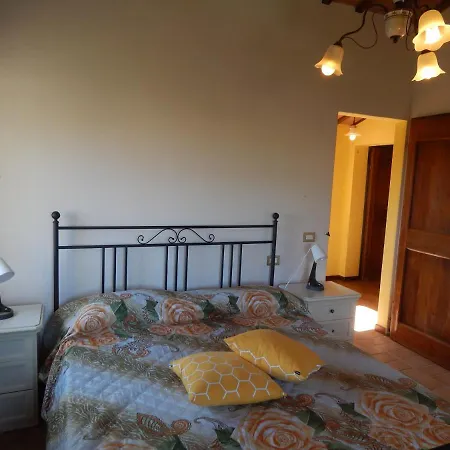 La Campagna Al Mare Sirolo